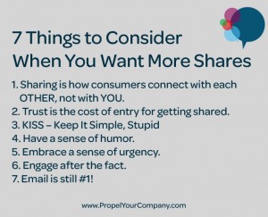 7 Things to Consider When You Want More Shares