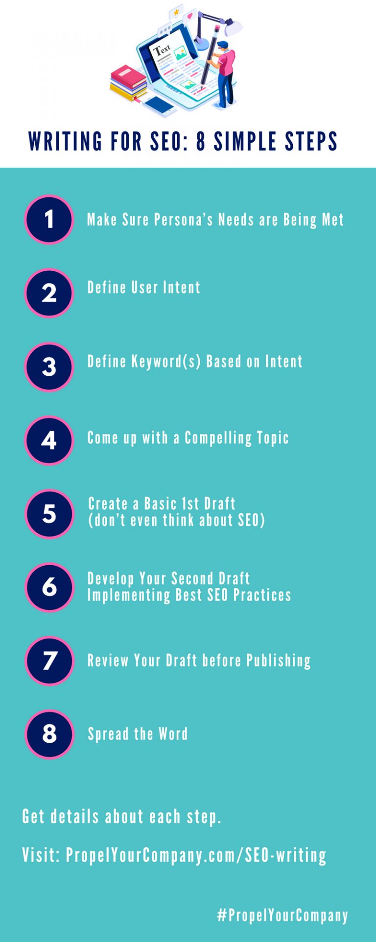 Writing for SEO: 8 Simple Steps for Creating Killer SEO Content