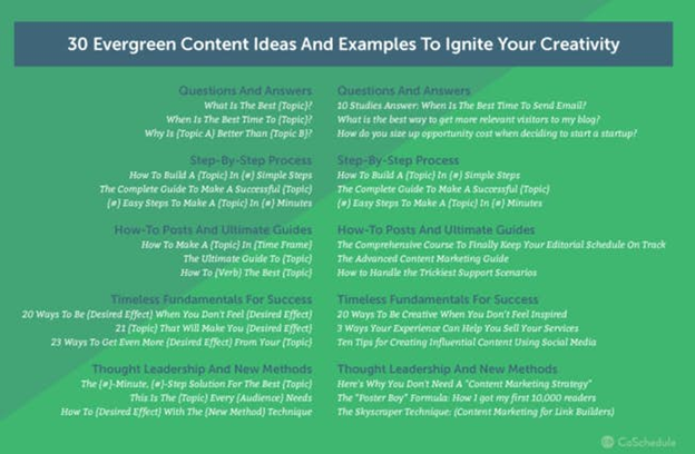 evergreen content ideas 