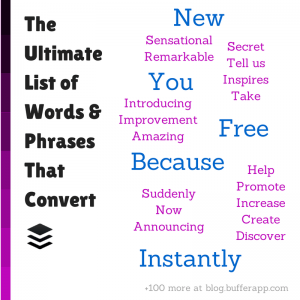 The Ultimate List of Words & Phrases That Convert